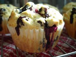 A Blog Post is Like a Muffin featured image